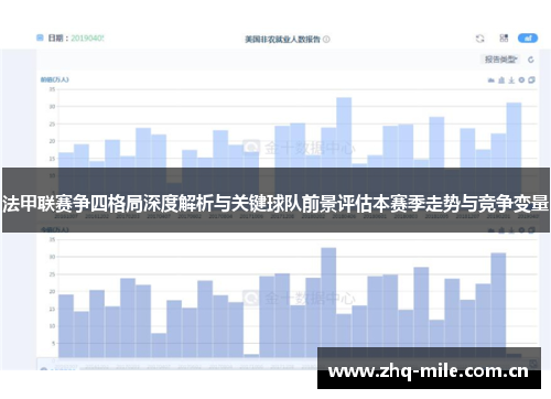 法甲联赛争四格局深度解析与关键球队前景评估本赛季走势与竞争变量 法甲联赛争四格局深度解析与关键球队前景评估本赛季走势与竞争变量